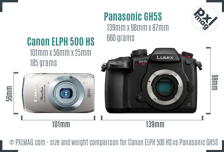 Canon ELPH 500 HS vs Panasonic GH5S size comparison