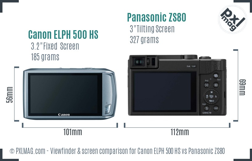 Canon ELPH 500 HS vs Panasonic ZS80 Screen and Viewfinder comparison