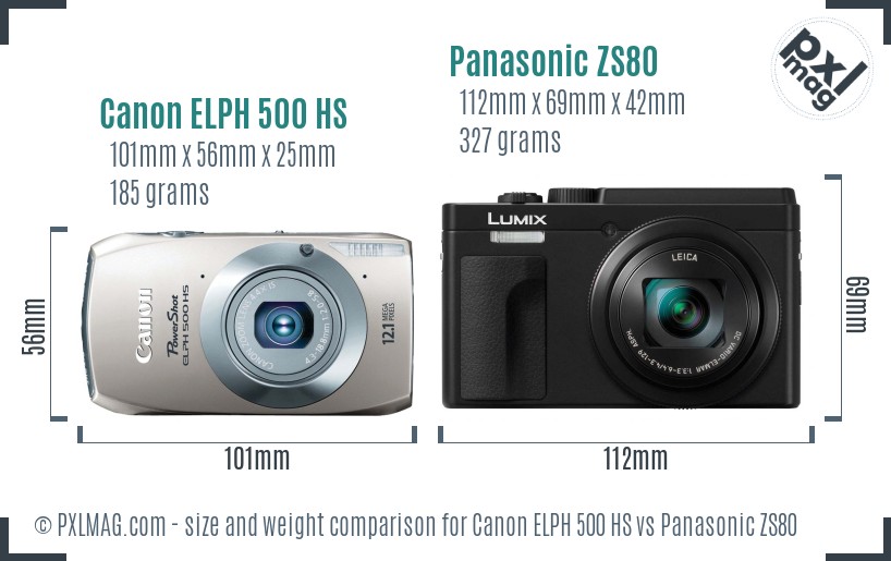 Canon ELPH 500 HS vs Panasonic ZS80 size comparison