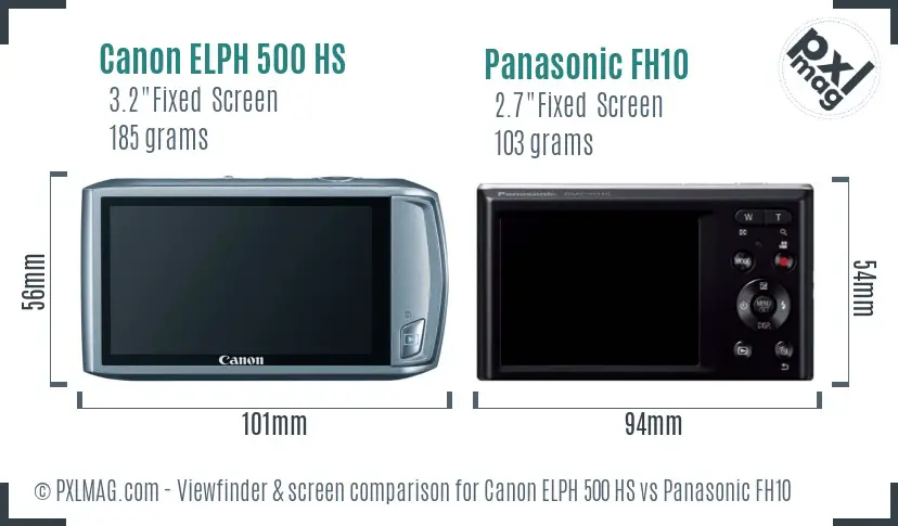 Canon ELPH 500 HS vs Panasonic FH10 Screen and Viewfinder comparison