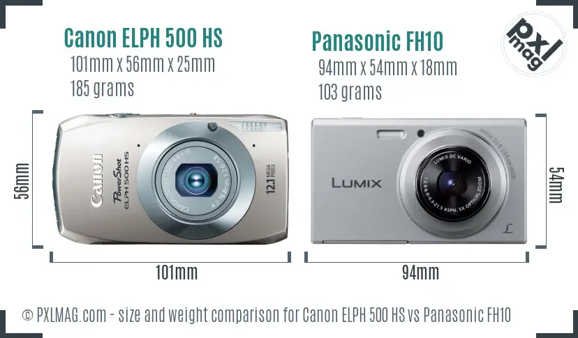 Canon ELPH 500 HS vs Panasonic FH10 size comparison