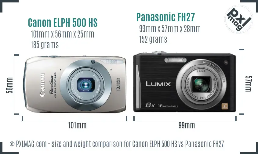 Canon ELPH 500 HS vs Panasonic FH27 size comparison