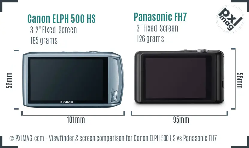 Canon ELPH 500 HS vs Panasonic FH7 Screen and Viewfinder comparison