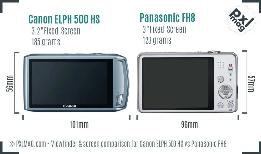 Canon ELPH 500 HS vs Panasonic FH8 Screen and Viewfinder comparison