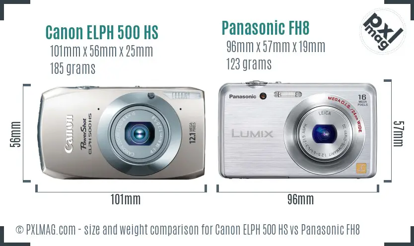 Canon ELPH 500 HS vs Panasonic FH8 size comparison