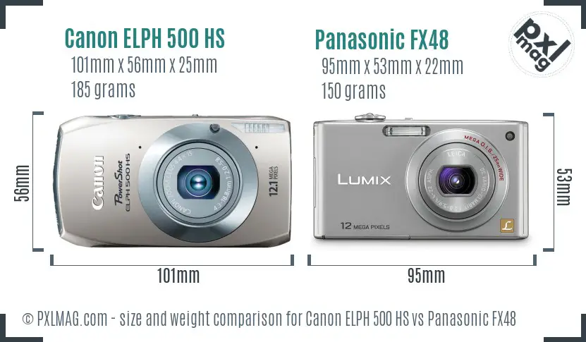 Canon ELPH 500 HS vs Panasonic FX48 size comparison
