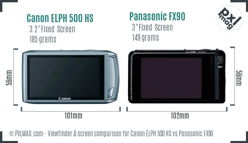 Canon ELPH 500 HS vs Panasonic FX90 Screen and Viewfinder comparison Canon ELPH 500 HS vs Panasonic FX90 Screen and Viewfinder comparison