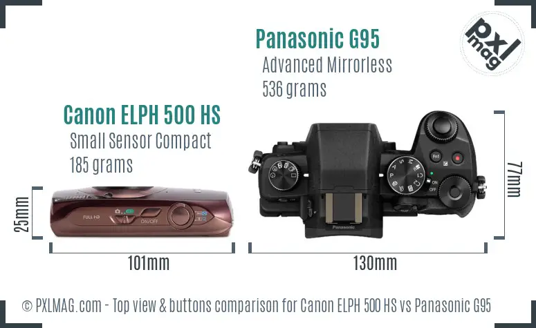 Canon ELPH 500 HS vs Panasonic G95 top view buttons comparison