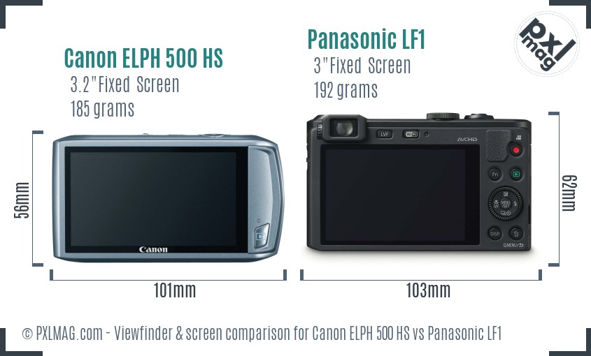 Canon ELPH 500 HS vs Panasonic LF1 Screen and Viewfinder comparison