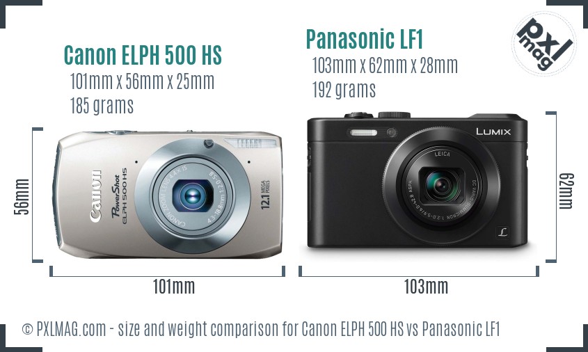 Canon ELPH 500 HS vs Panasonic LF1 size comparison