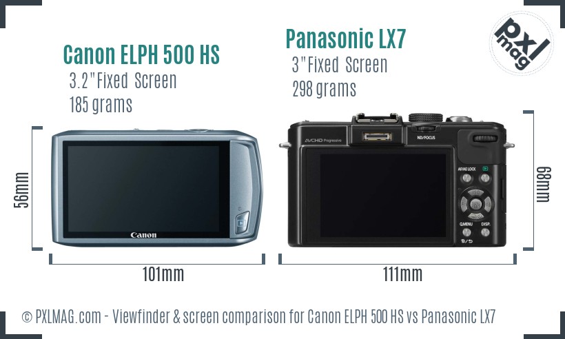 Canon ELPH 500 HS vs Panasonic LX7 Screen and Viewfinder comparison