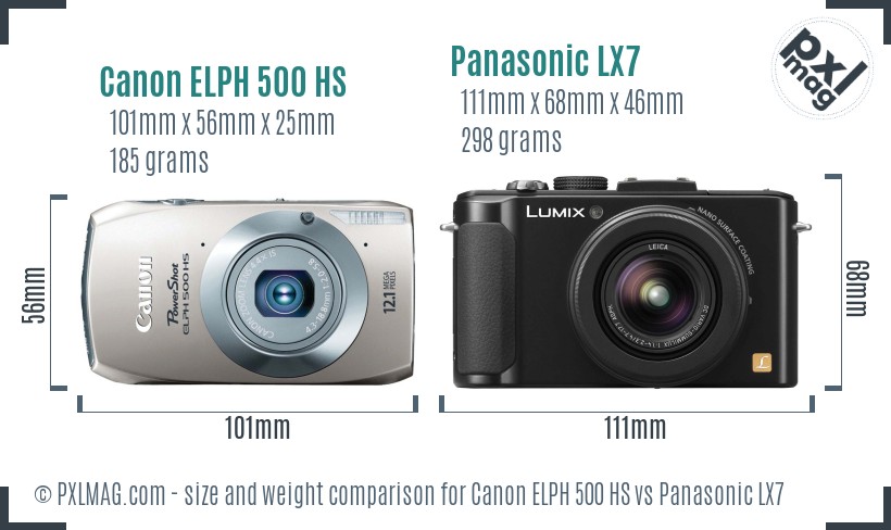 Canon ELPH 500 HS vs Panasonic LX7 size comparison