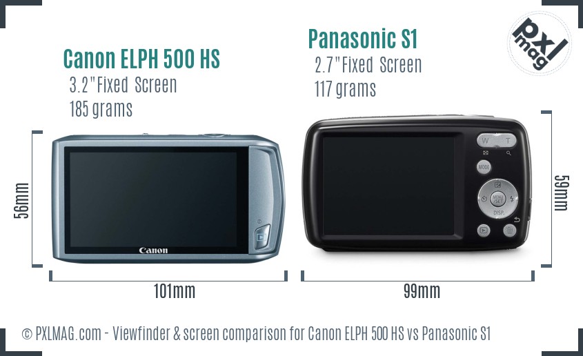 Canon ELPH 500 HS vs Panasonic S1 Screen and Viewfinder comparison