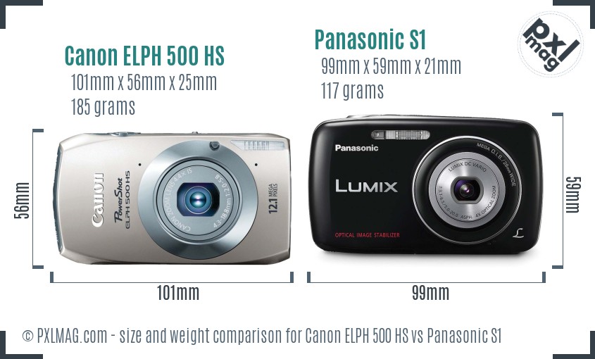 Canon ELPH 500 HS vs Panasonic S1 size comparison