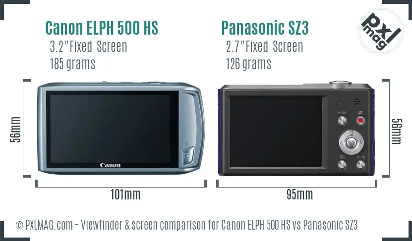 Canon ELPH 500 HS vs Panasonic SZ3 Screen and Viewfinder comparison Canon ELPH 500 HS vs Panasonic SZ3 Screen and Viewfinder comparison