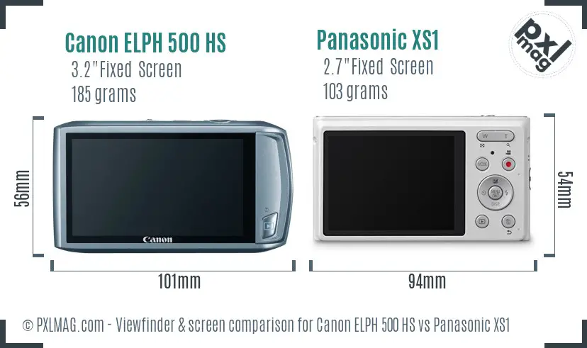 Canon ELPH 500 HS vs Panasonic XS1 Screen and Viewfinder comparison