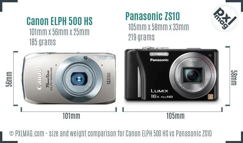 Canon ELPH 500 HS vs Panasonic ZS10 size comparison