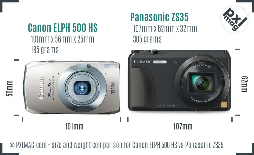 Canon ELPH 500 HS vs Panasonic ZS35 size comparison