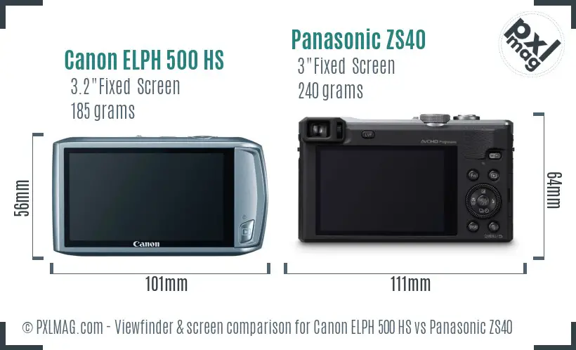 Canon ELPH 500 HS vs Panasonic ZS40 Screen and Viewfinder comparison