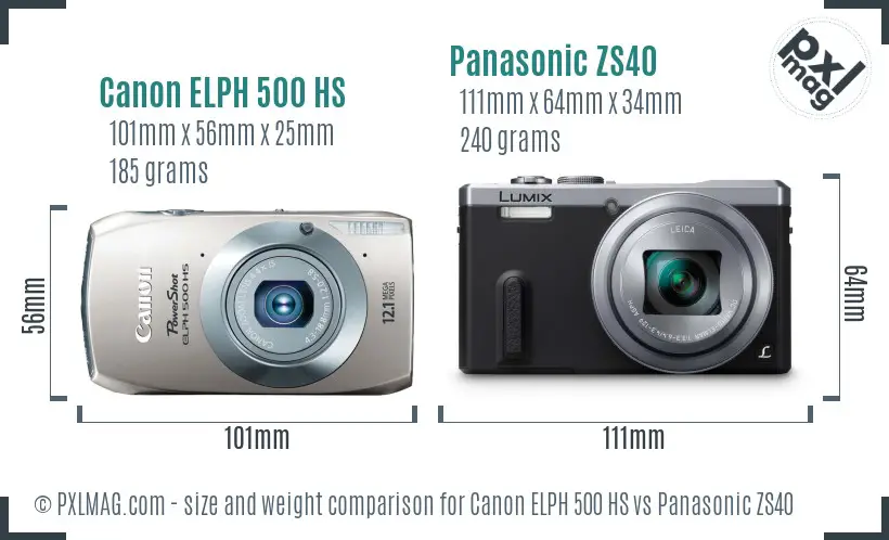 Canon ELPH 500 HS vs Panasonic ZS40 size comparison Canon ELPH 500 HS vs Panasonic ZS40 size comparison