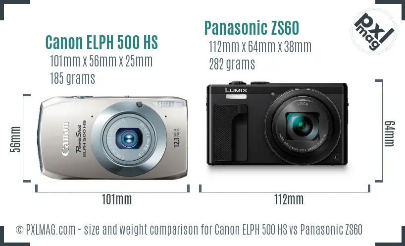 Canon ELPH 500 HS vs Panasonic ZS60 size comparison