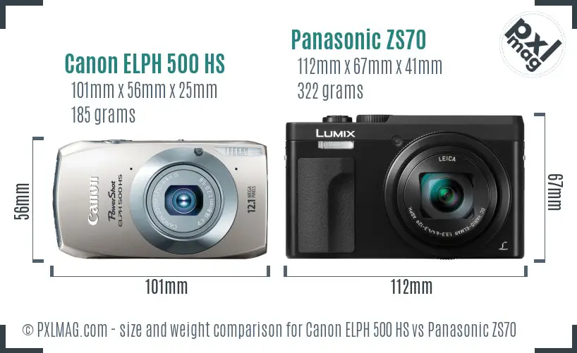 Canon ELPH 500 HS vs Panasonic ZS70 size comparison