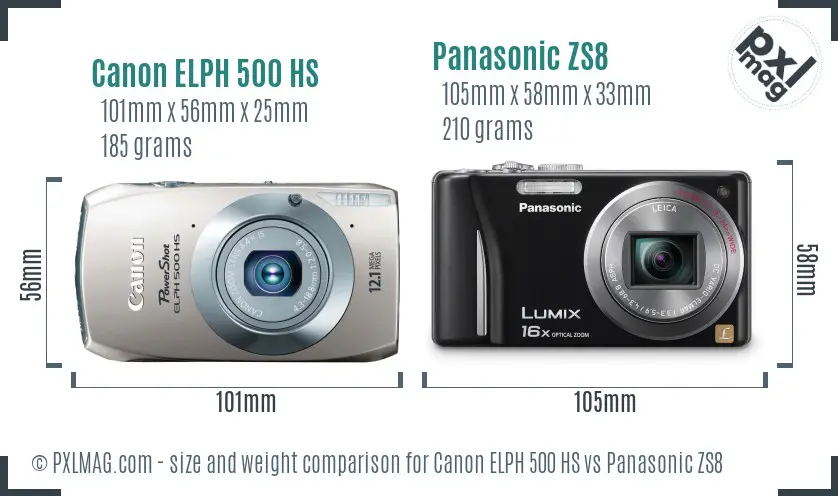 Canon ELPH 500 HS vs Panasonic ZS8 size comparison Canon ELPH 500 HS vs Panasonic ZS8 size comparison