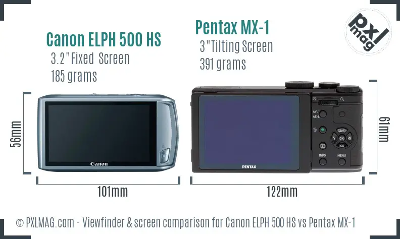 Canon ELPH 500 HS vs Pentax MX-1 Screen and Viewfinder comparison