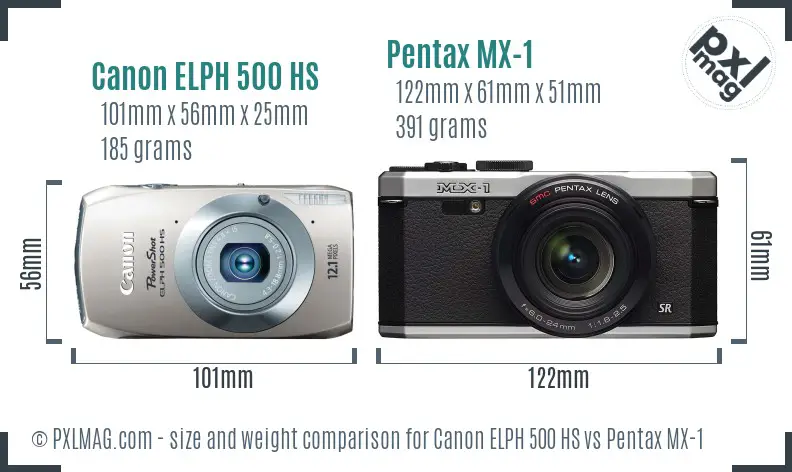 Canon ELPH 500 HS vs Pentax MX-1 size comparison