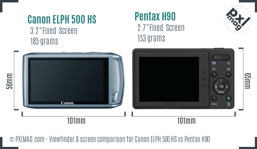 Canon ELPH 500 HS vs Pentax H90 Screen and Viewfinder comparison