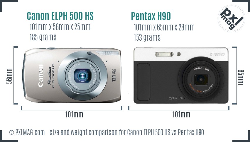Canon ELPH 500 HS vs Pentax H90 size comparison Canon ELPH 500 HS vs Pentax H90 size comparison