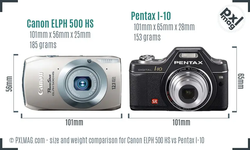 Canon ELPH 500 HS vs Pentax I-10 size comparison