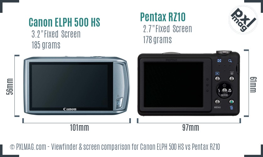 Canon ELPH 500 HS vs Pentax RZ10 Screen and Viewfinder comparison