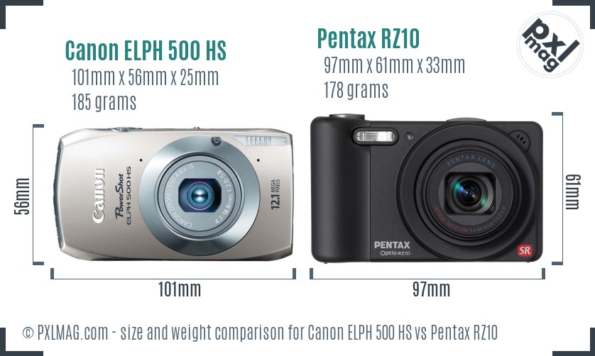 Canon ELPH 500 HS vs Pentax RZ10 size comparison