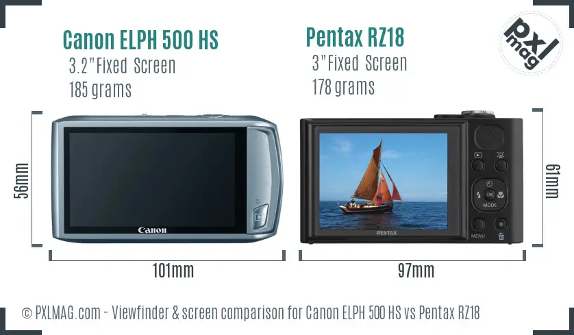 Canon ELPH 500 HS vs Pentax RZ18 Screen and Viewfinder comparison