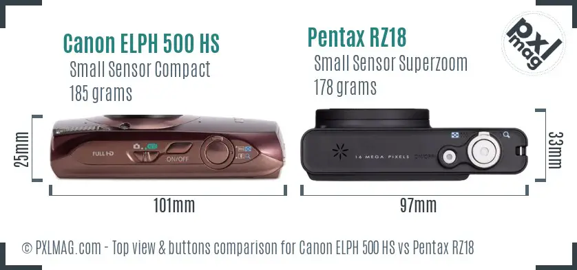 Canon ELPH 500 HS vs Pentax RZ18 top view buttons comparison