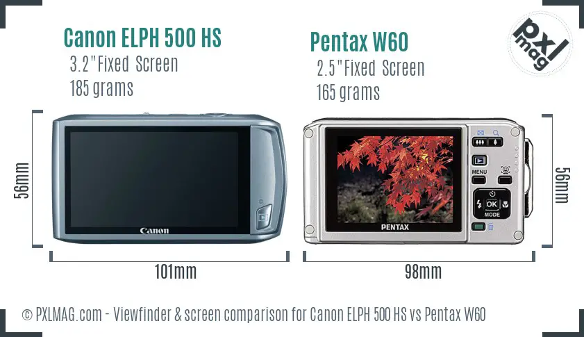 Canon ELPH 500 HS vs Pentax W60 Screen and Viewfinder comparison