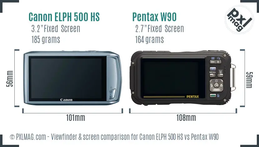 Canon ELPH 500 HS vs Pentax W90 Screen and Viewfinder comparison