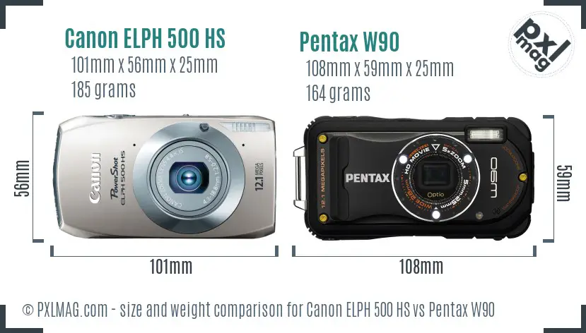 Canon ELPH 500 HS vs Pentax W90 size comparison