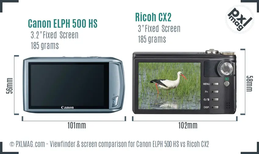 Canon ELPH 500 HS vs Ricoh CX2 Screen and Viewfinder comparison