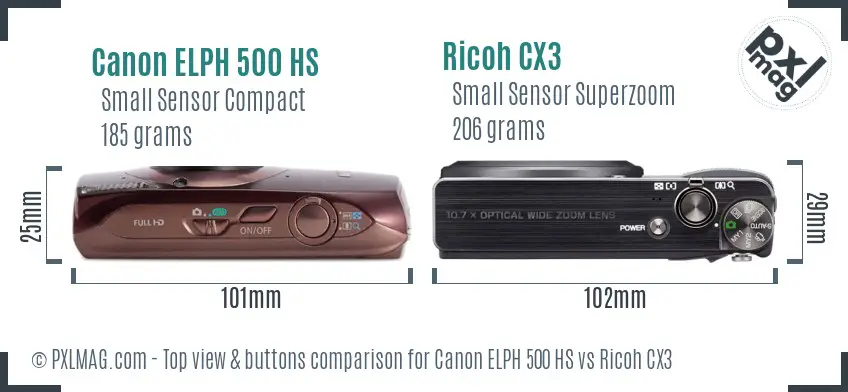 Canon ELPH 500 HS vs Ricoh CX3 top view buttons comparison