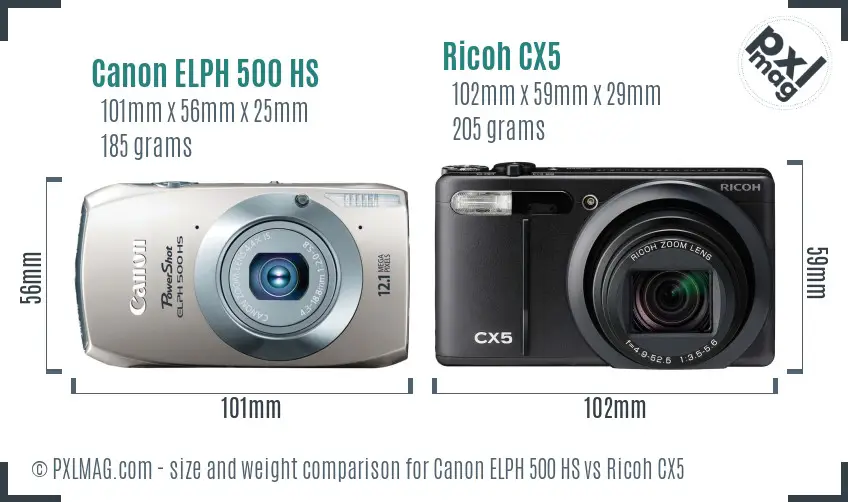 Canon ELPH 500 HS vs Ricoh CX5 size comparison