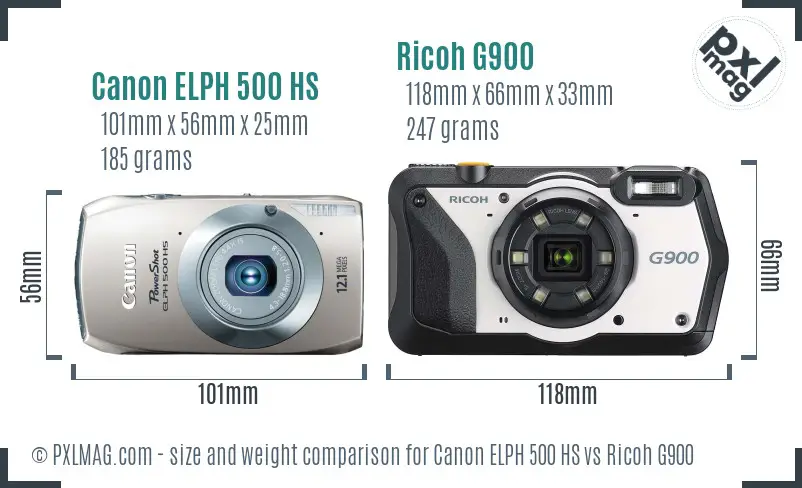 Canon ELPH 500 HS vs Ricoh G900 size comparison