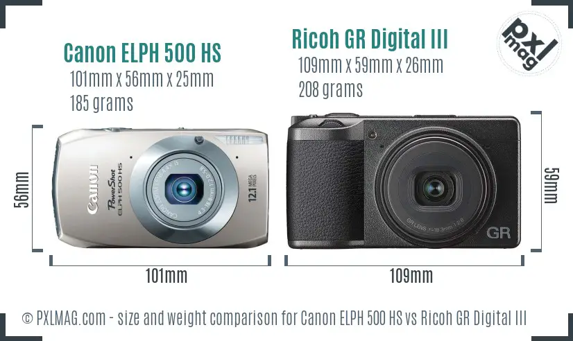 Canon ELPH 500 HS vs Ricoh GR Digital III size comparison