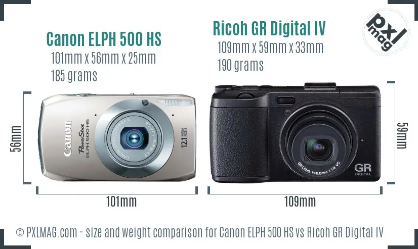 Canon ELPH 500 HS vs Ricoh GR Digital IV size comparison