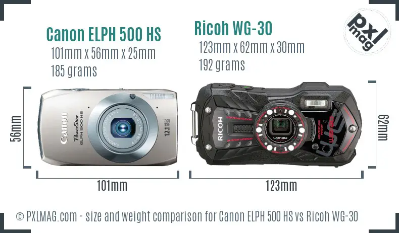 Canon ELPH 500 HS vs Ricoh WG-30 size comparison