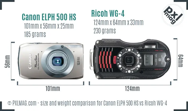 Canon ELPH 500 HS vs Ricoh WG-4 size comparison