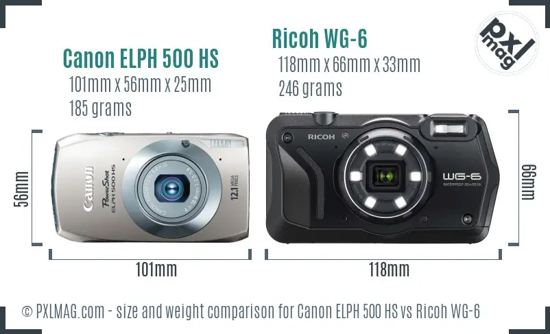 Canon ELPH 500 HS vs Ricoh WG-6 size comparison