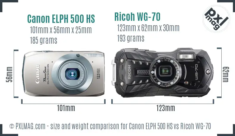 Canon ELPH 500 HS vs Ricoh WG-70 size comparison