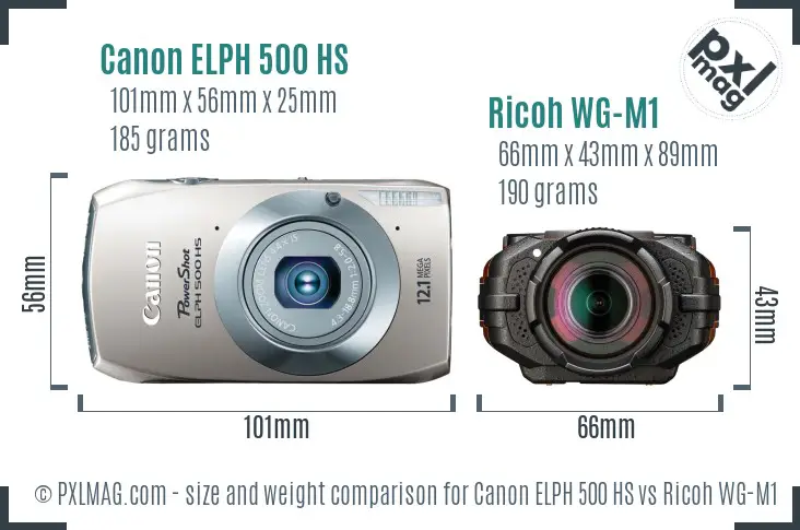 Canon ELPH 500 HS vs Ricoh WG-M1 size comparison